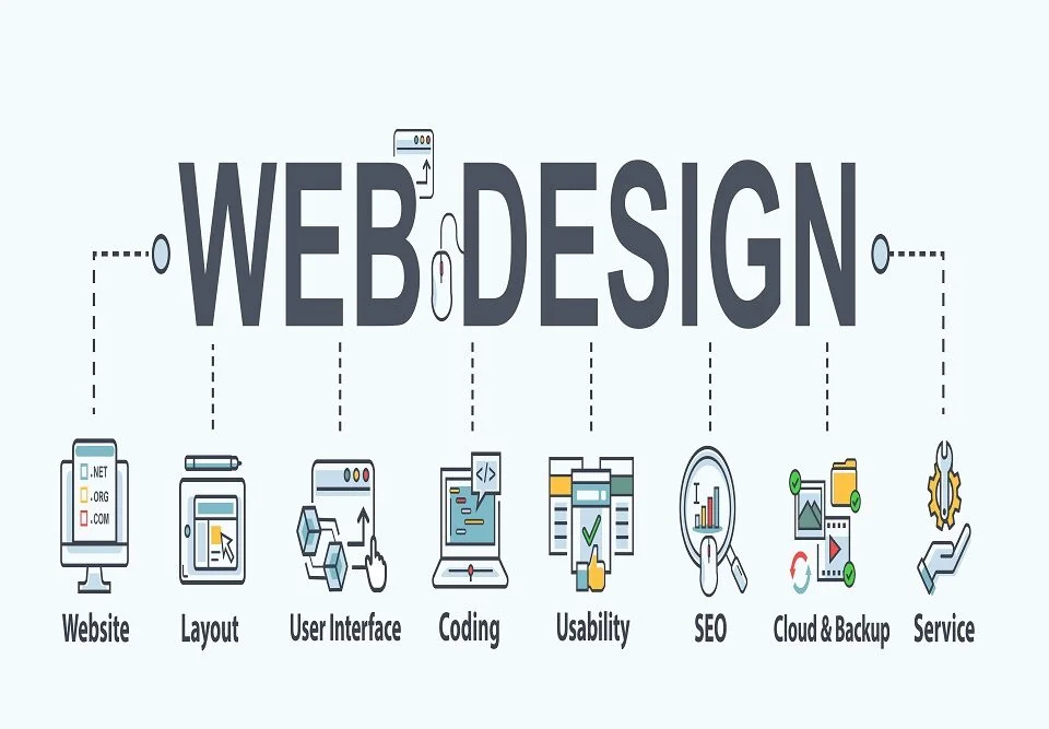 Web Development